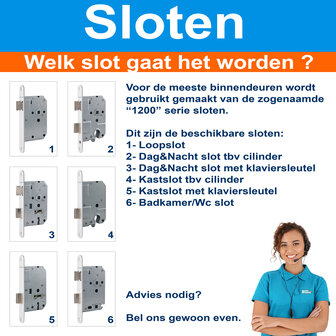 Binnendeur sloten