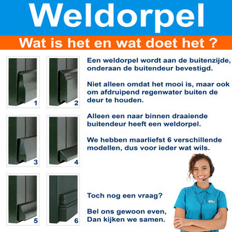 Voordeur Skantrae SKN 2724, Incl. HR++ isolatieglas&amp;rooster GT 19