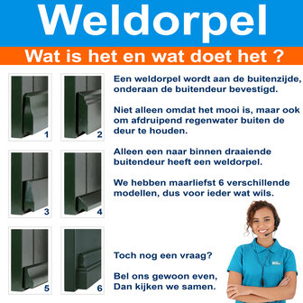 Skantrae Weldorpels