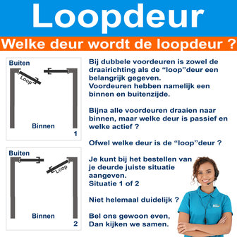 Loopdeur