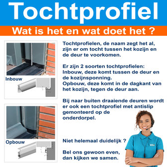 Tochtprofielen