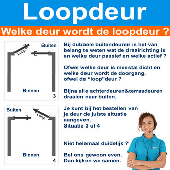 Loopdeur