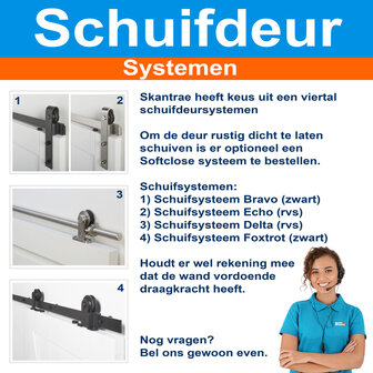 Skantrae schuifdeursystemen