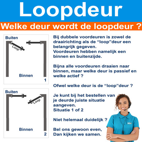 Loopdeur