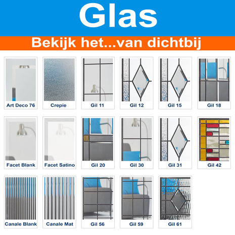 Skantrae glas voor binnendeuren
