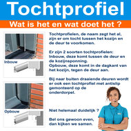 Tochtprofielen
