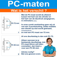 PC-maten